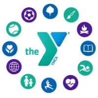 Y circle